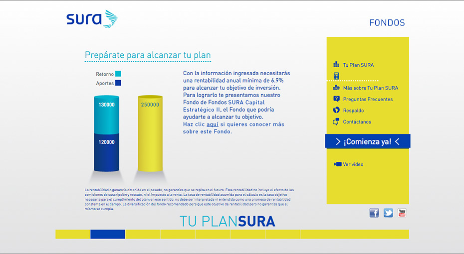 Página web de Tu Plan SURA.Tu Plan SURA es el nuevo programa de ahorro e inversión que Fondos SURA ha desarrollado pensando en ti para que puedas alcanzar tus objetivos invirtiendo desde 30 soles mensuales.