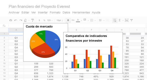 Maneja los datos de tus proyectos mediante hojas de cálculo.